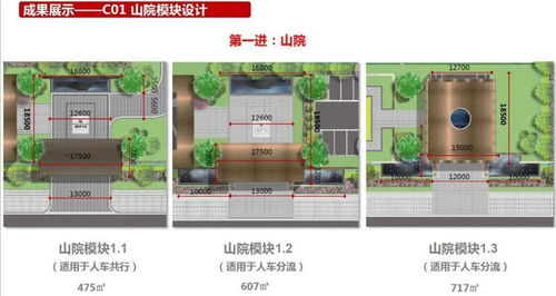 《某集團產(chǎn)品線展示區(qū)景觀標準化模塊使用手冊》圖文設(shè)計制作指南